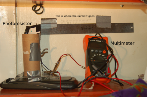spectrometer vs spectrophotometer