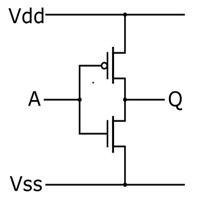 Alternate symbols for MOSFETs