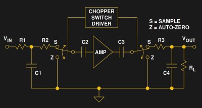 The classic chopper amplifier. From Analog Devices, MT-055 tutorial.