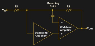 A chopper-stabilised amplifier, from the Texas Instruments App note: Auto-zero amplifiers ease the design of high-precision circuits