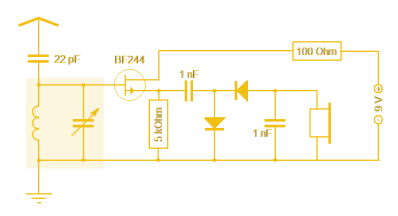 A simple FET radio receiver circuit showing FET biasing. The gate is biased at ground potential through the inductor, and the source is held above ground by the current in the 5K resistor. Herbertweidner [Public domain].